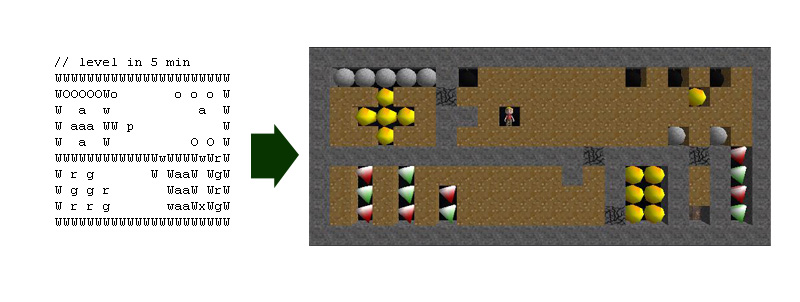 aum90_5min.lvl_Edit2Map