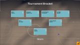 Hoops Manager