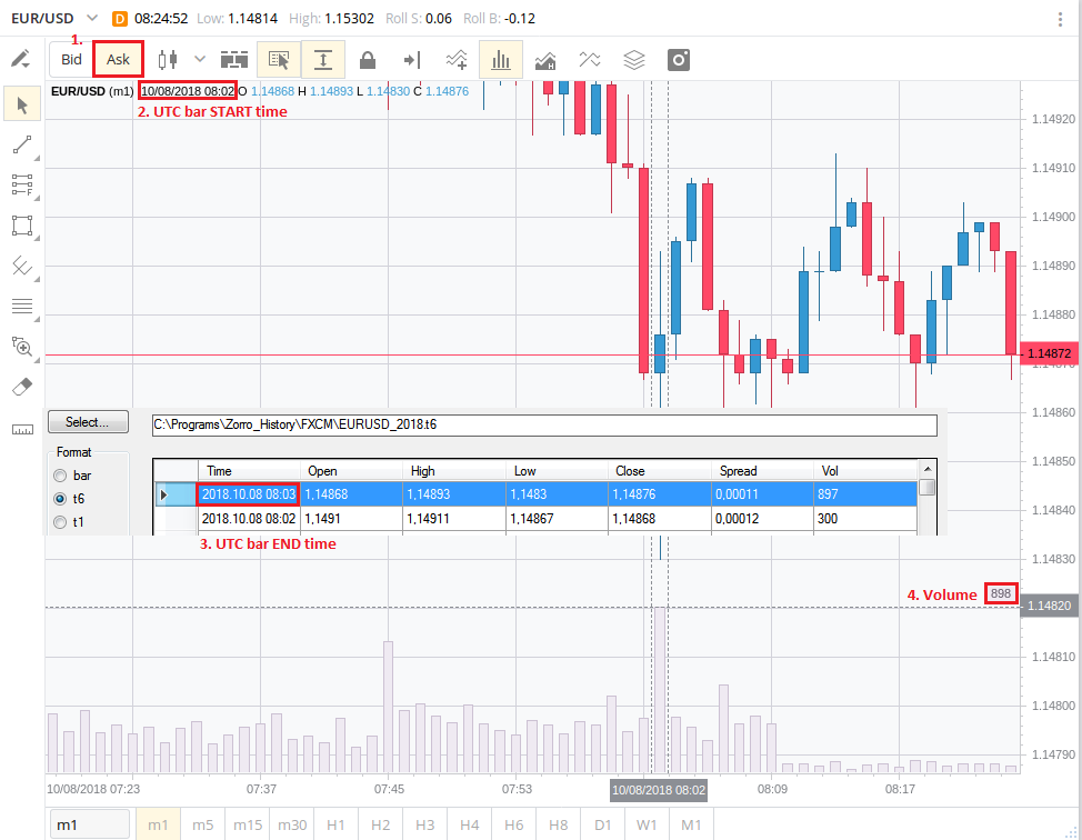 Attached picture fxcm-zorro.png